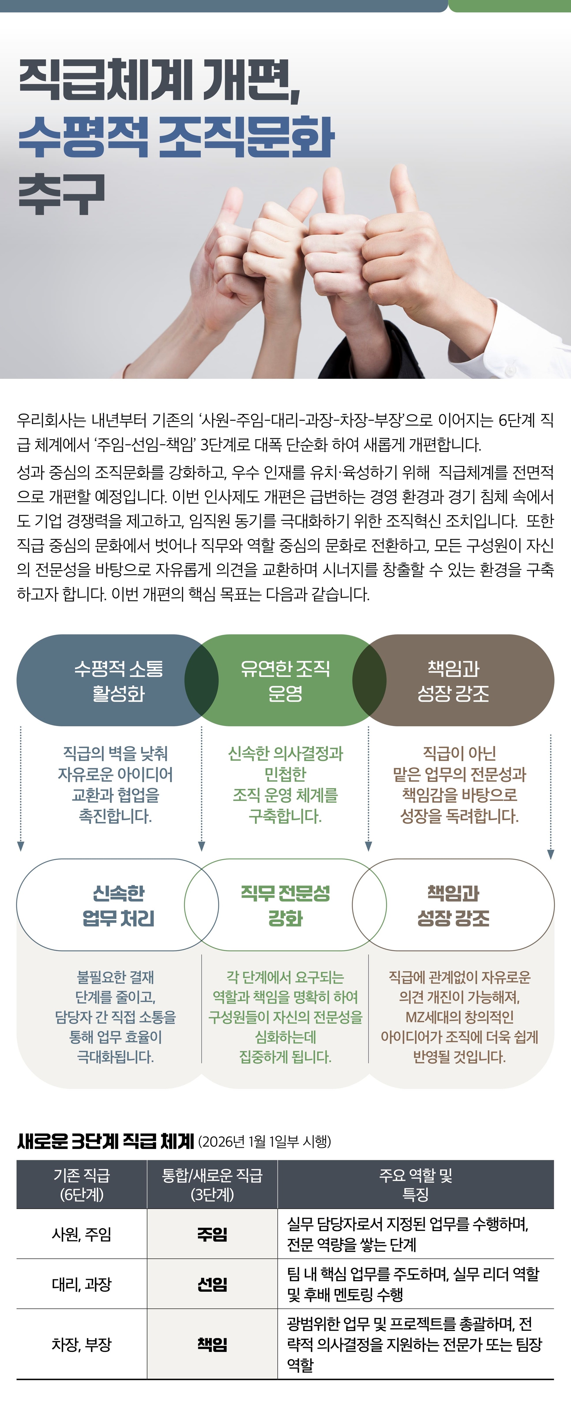 ★2025년 사보_최종본_20251215_page-0010.jpg